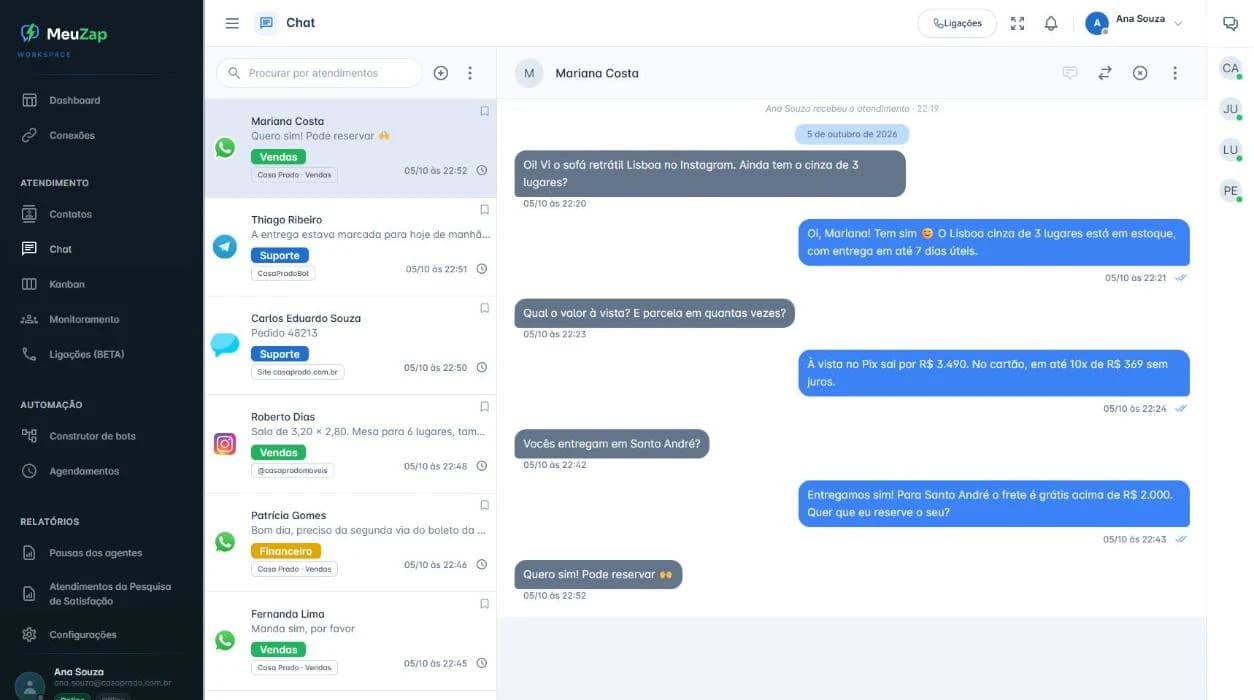Tela de chat do MeuZap com conversas de WhatsApp, Instagram, Telegram e chat do site