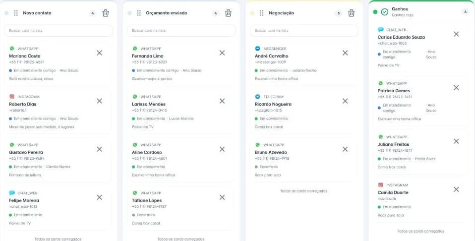 Kanban do MeuZap com as etapas Novo contato, Orçamento enviado, Negociação e Ganhou